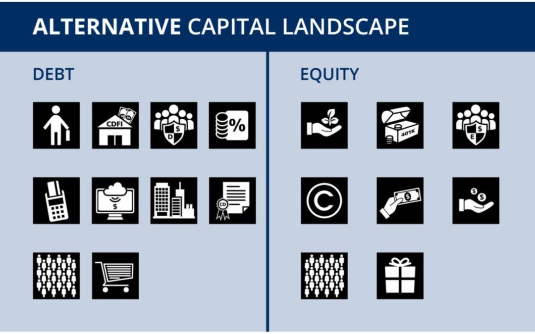 Alternative Capital Landscape